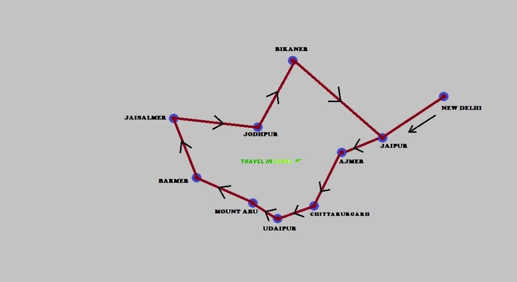 itinerary of rajasthan